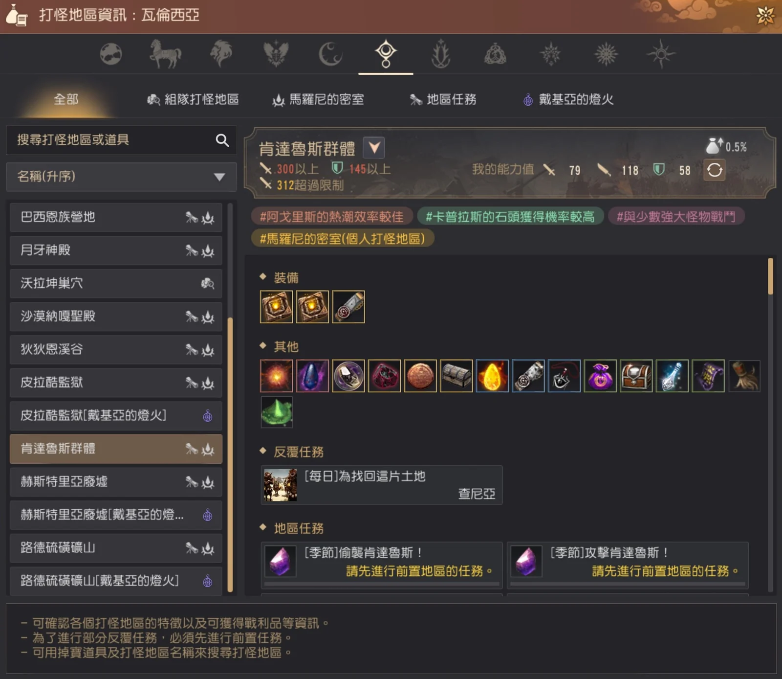 塔普塔鲁平原（肯达鲁斯群体） · 图示 3