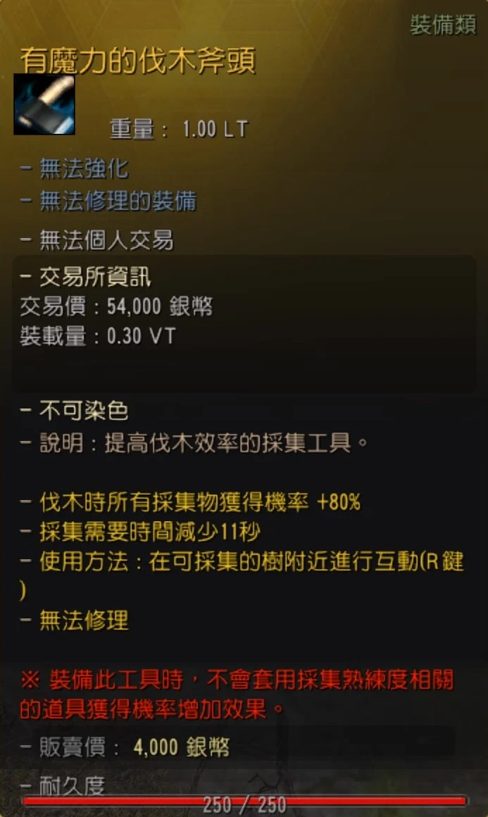 采集 · 图示 5