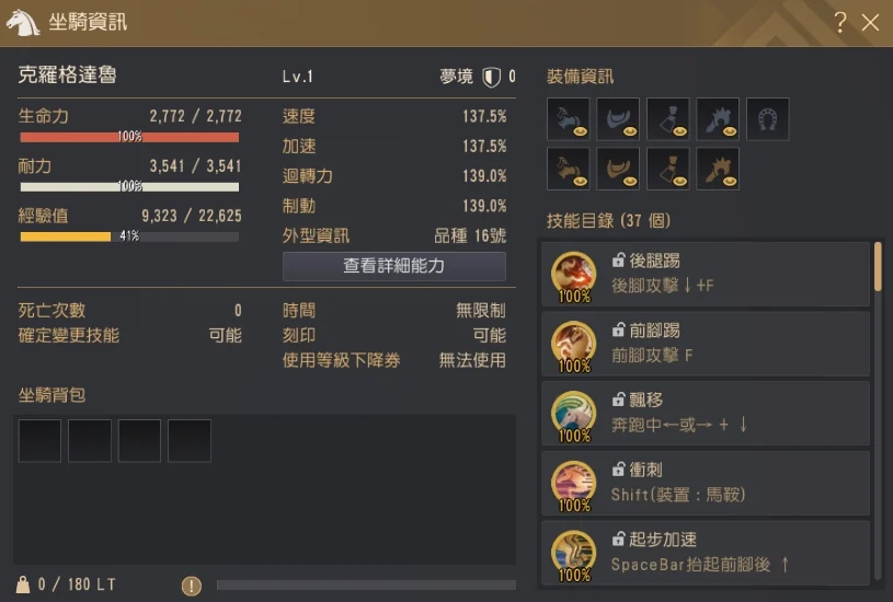 梦境幻想马(克罗格达鲁) · 图示 2