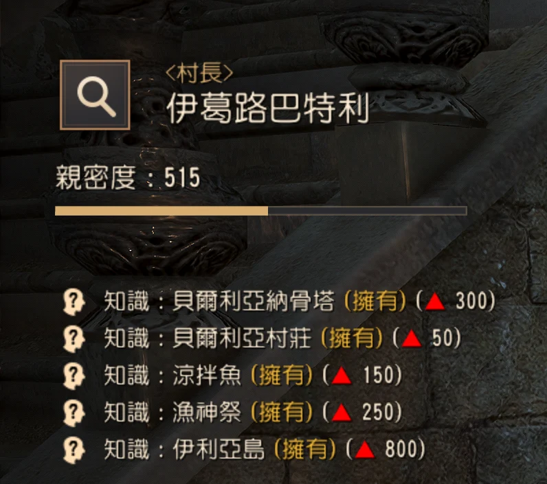 亲密度 · 图示 1