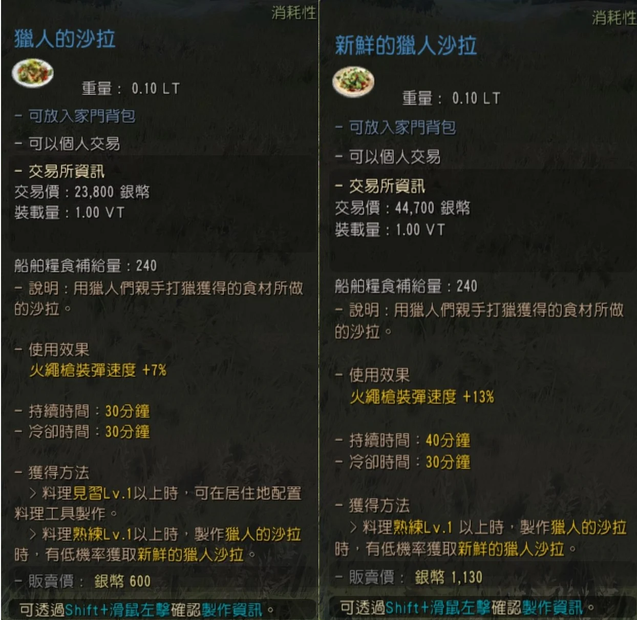 狩猎 · 图示 5